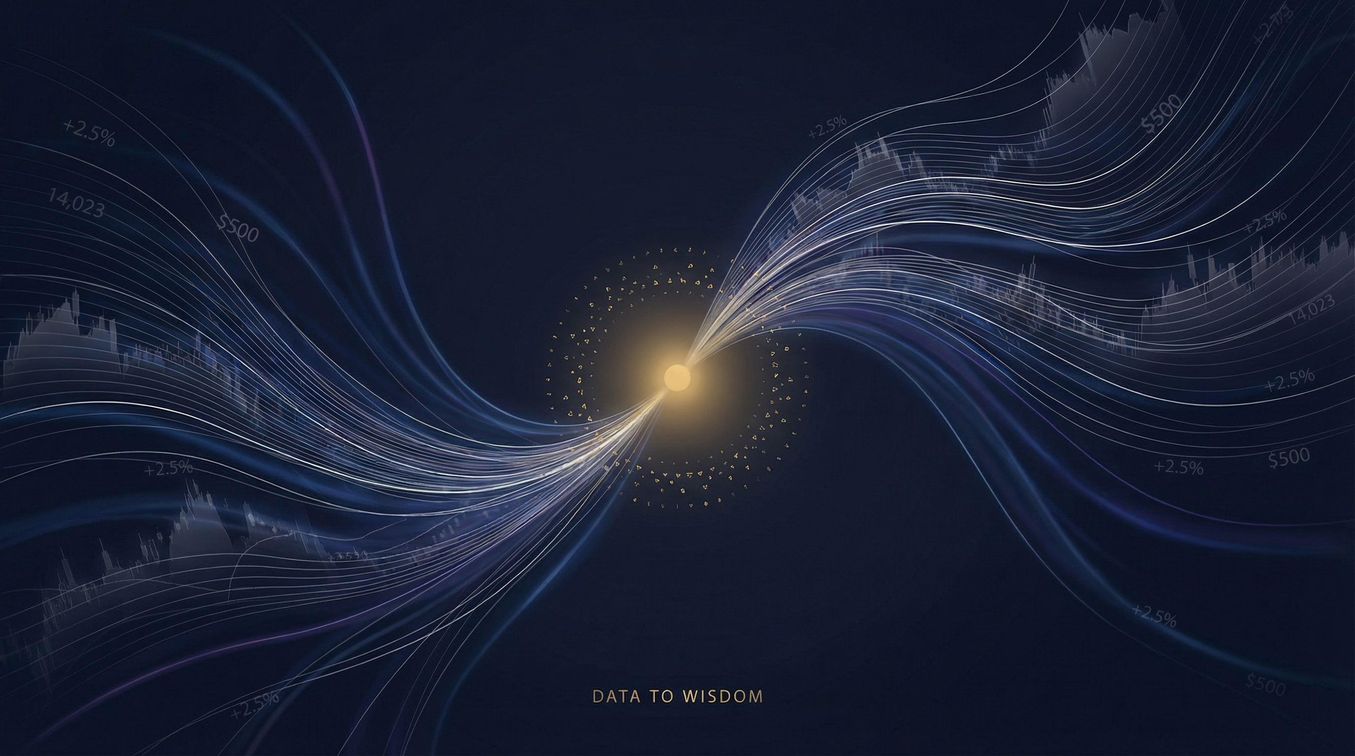 データが収束する様子