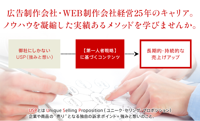 広告制作会社・WEB制作会社経営25年のキャリア。ノウハウを凝縮した実績あるメソッドを学びませんか。